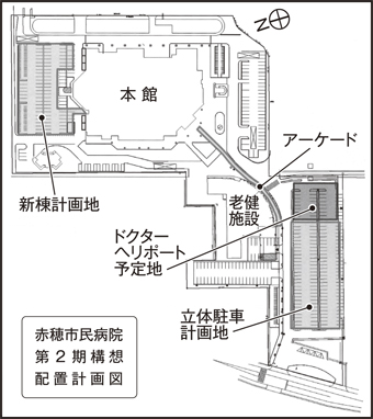 赤穂市民病院第２期構想の配置計画図