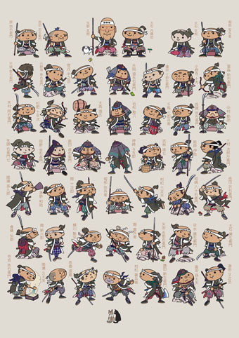 “忠臣蔵を愛してやまないイラストレーター”もりいくすお氏がデザインした「ゆるキャラ四十七士」