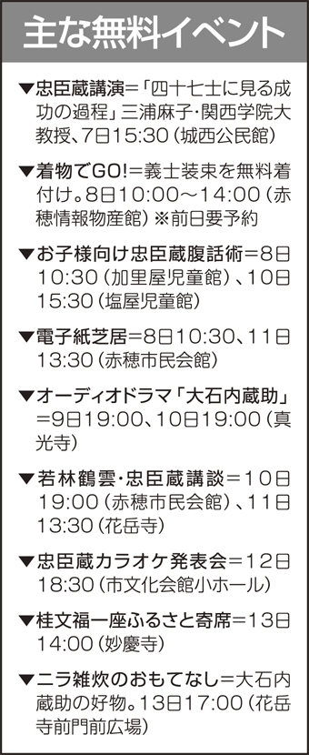 「忠臣蔵ウイーク」期間中の主な無料イベント
