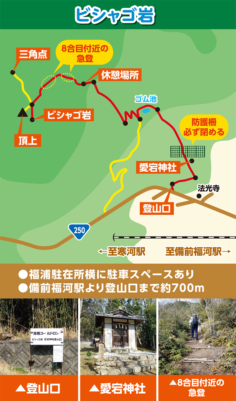 ビシャゴ岩へのルートマップ