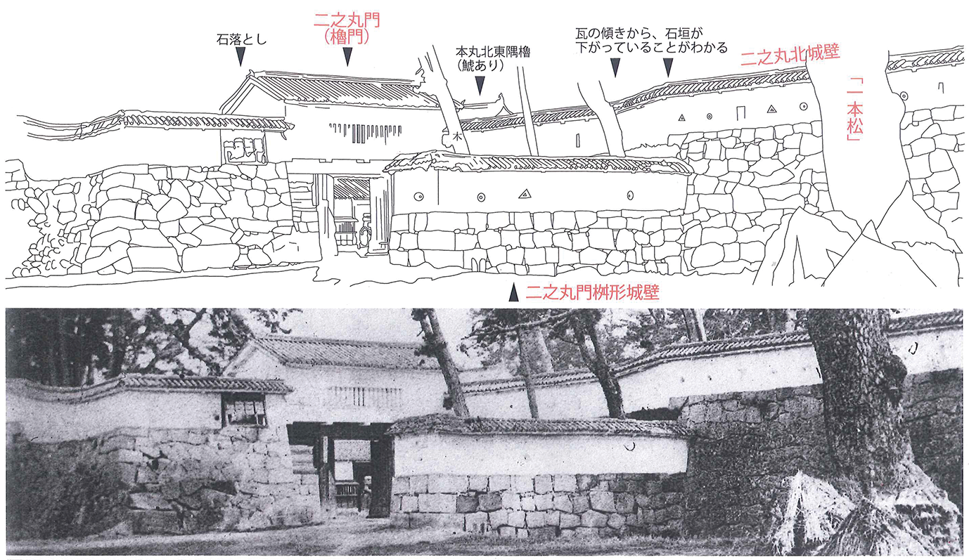 明治１０年代に撮影された二之丸門の古写真＝花岳寺蔵＝。上段のイラストは市教委作成